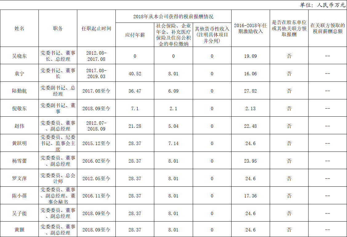 20200407150849849 GA黄金甲·(中国集团)官方网站