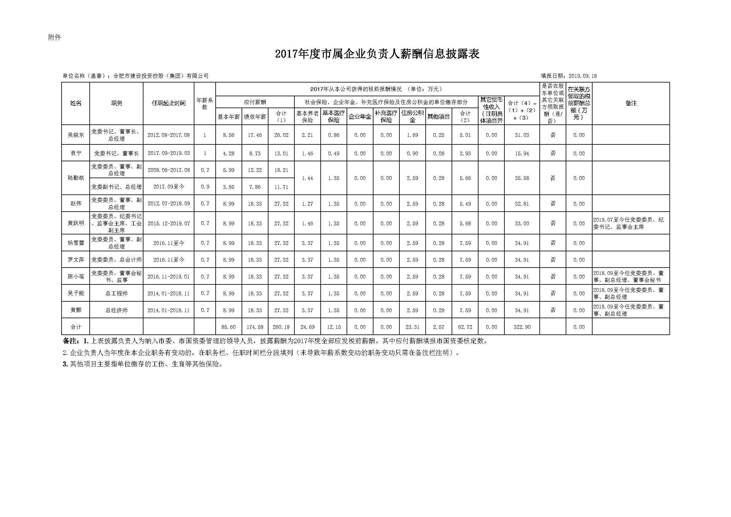 GA黄金甲·(中国集团)官方网站
