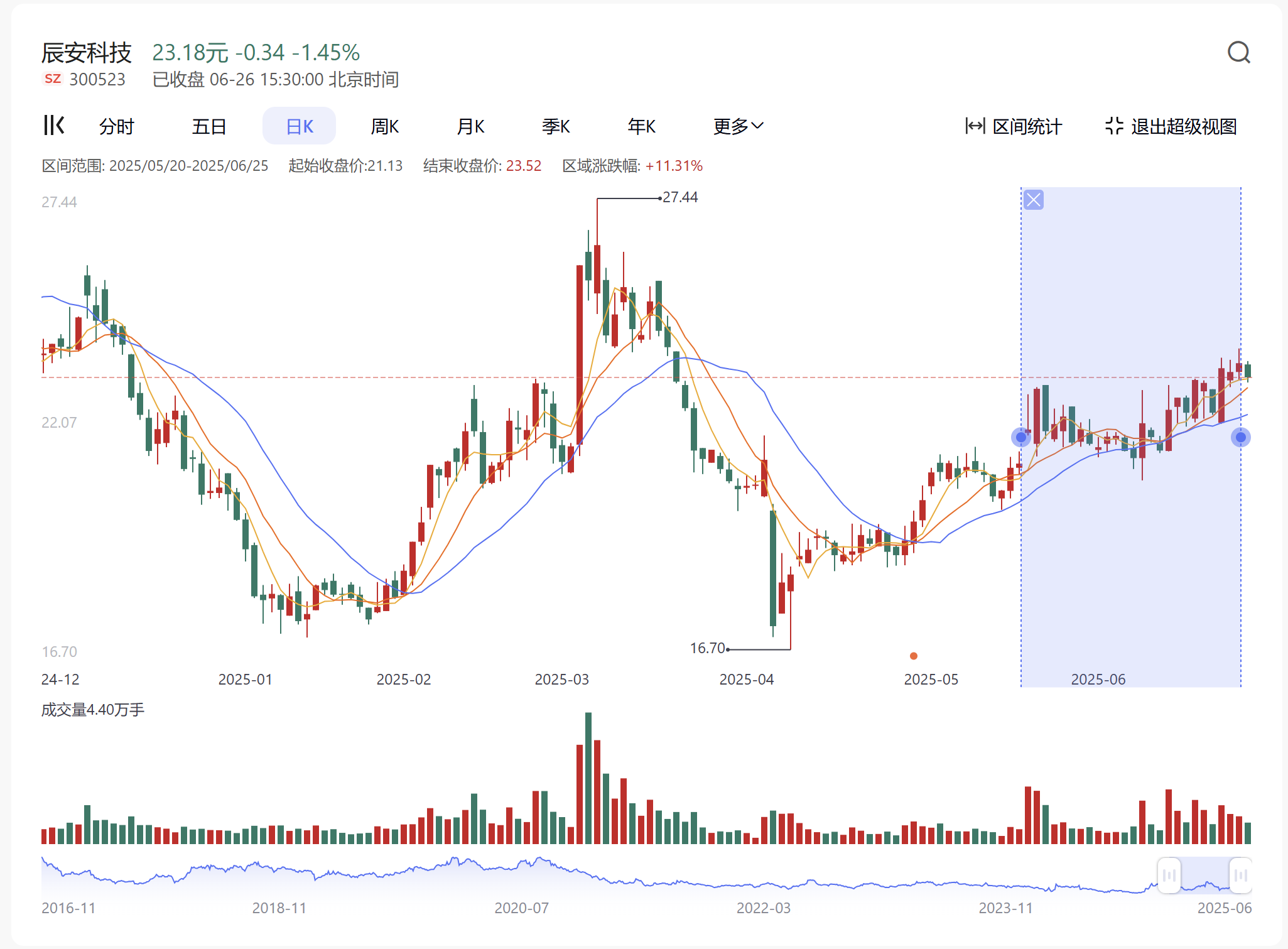 GA黄金甲·(中国集团)官方网站